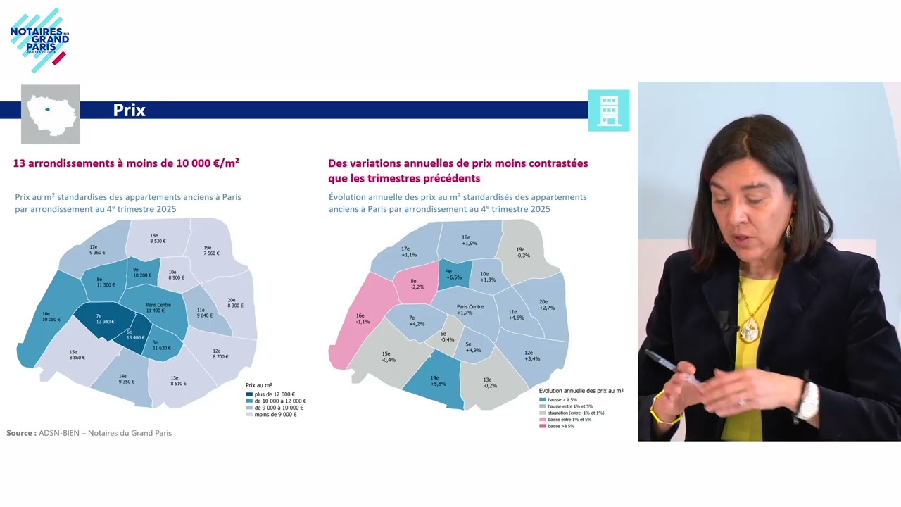 Club notarial immobilier du 26 février 2026 | "Relance du logement : comment et pour qui ?"
