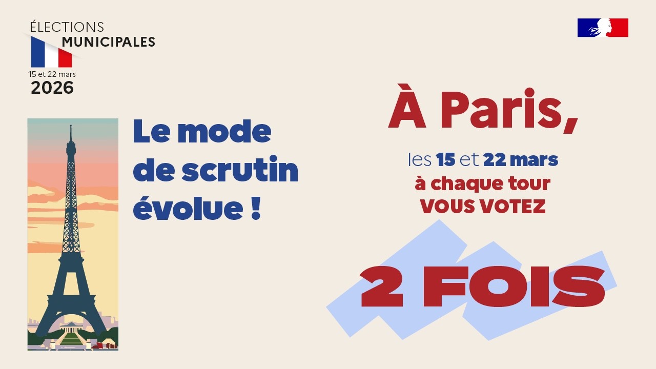 Elections municipales des 15 et 22 mars 2026 - Nouveau mode de scrutin à Paris