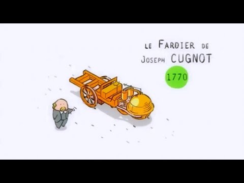 Histoire des transports